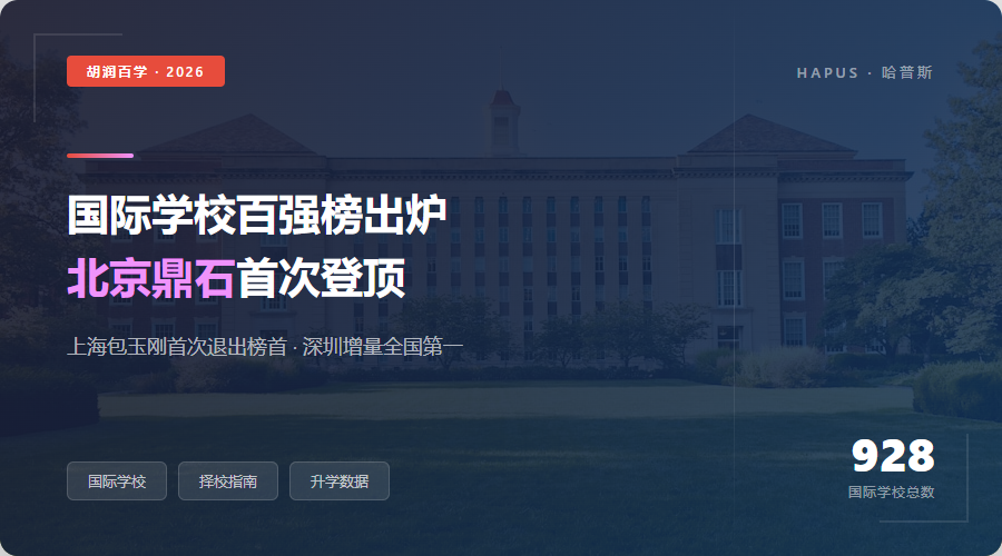 海外留学资讯图片