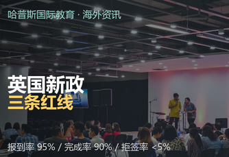 海外留学资讯图片