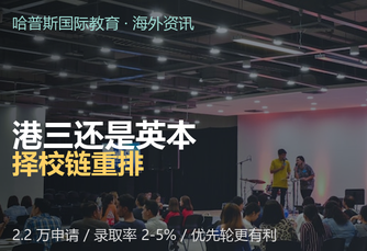 海外留学资讯图片